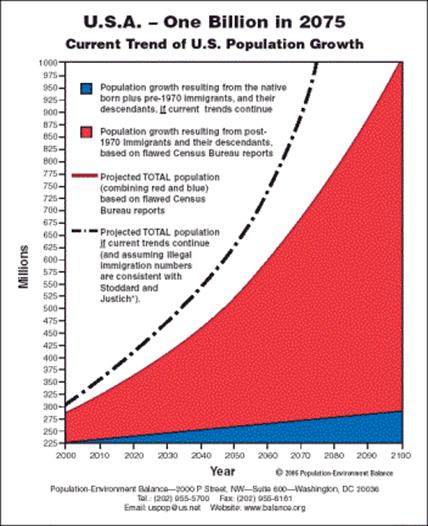 cid:part22.00080808.09030300@dakotacom.net